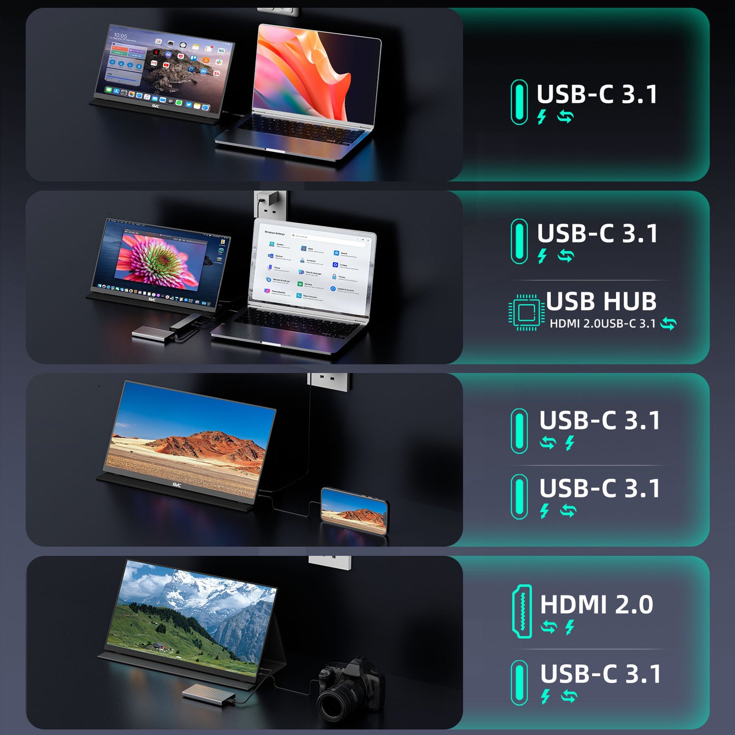 FMC Portable Monitor, 15.6" FHD 1080P 400nit Travel Monitor for Laptop, Ultra-Slim HDR IPS Computer Gaming Display, USB-C HDMI Screen Extender with Smart Cover for Laptop PC Phone Mac Xbox PS4/5 Switch