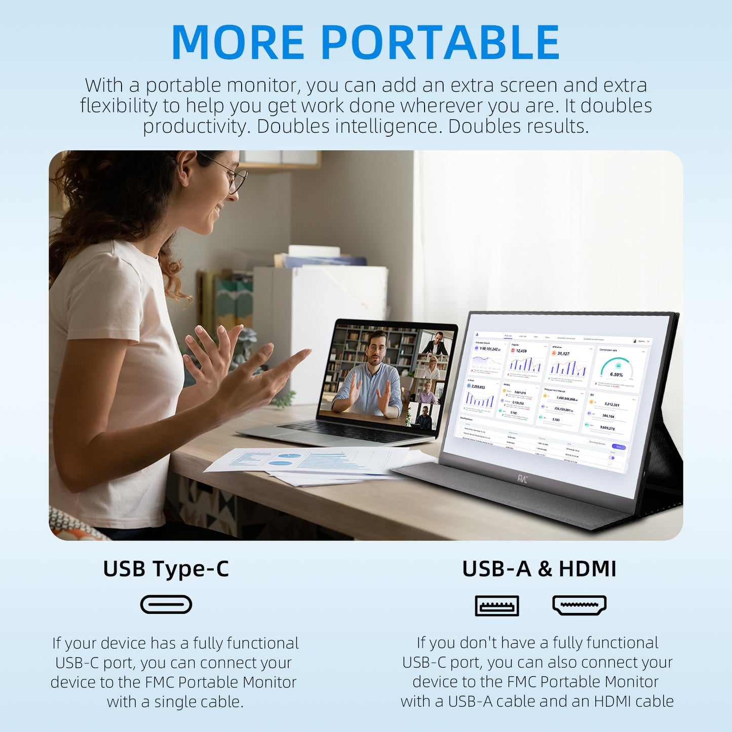 FMC 15.6 Inch 1080P FHD Portable Monitor Ultra Slim Travel Monitor USB-C HDMI with Cover & Cables for Laptop PC MAC PS Xbox Switch Screen Extender