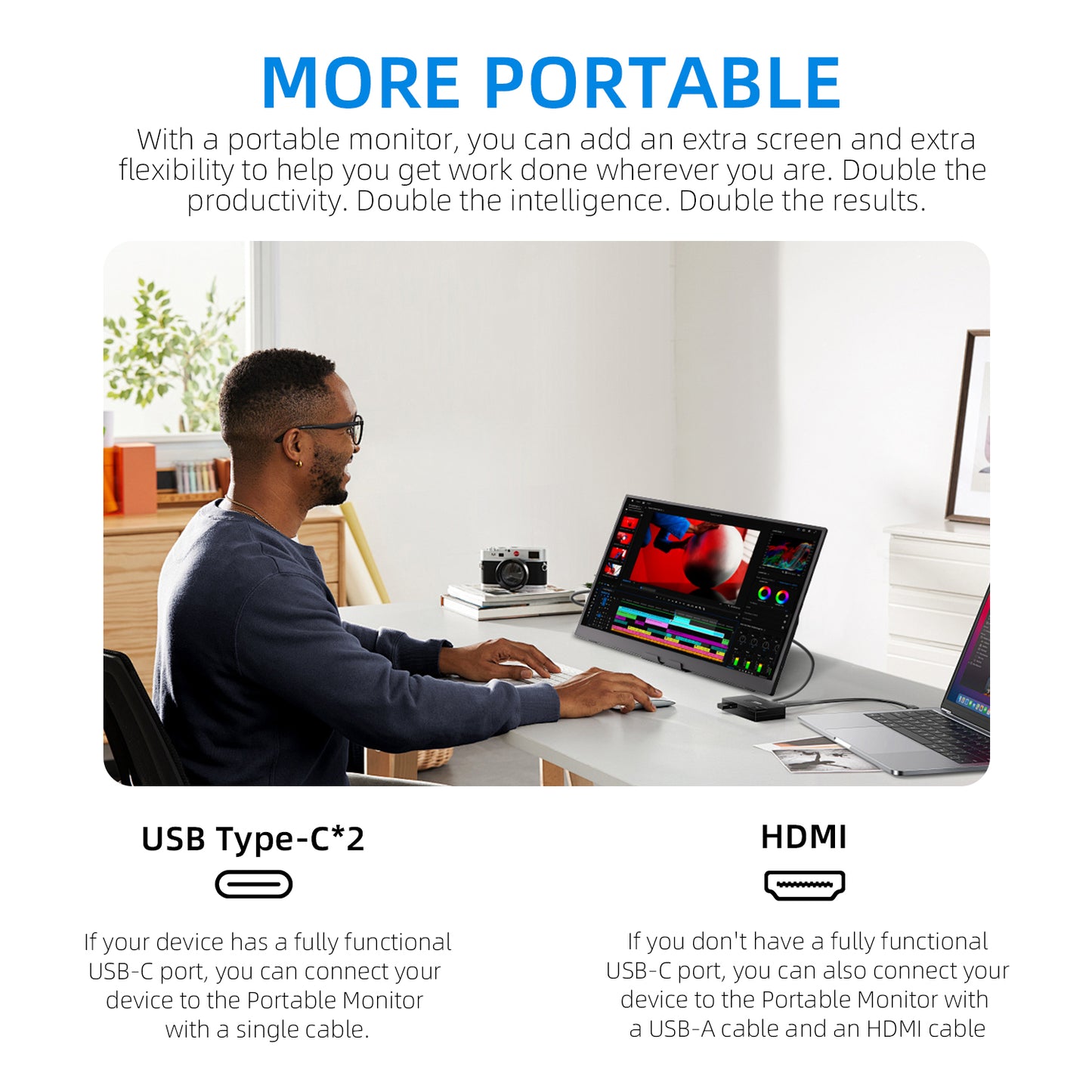 FMC 15.6" Portable Monitor for Laptop Small Monitor 1080P USB-C, HDMI Portable Screen for Laptop, Compatible with Windows, MacBook, Phone, Switch, Xbox & PS5 Portable Gaming Monitor