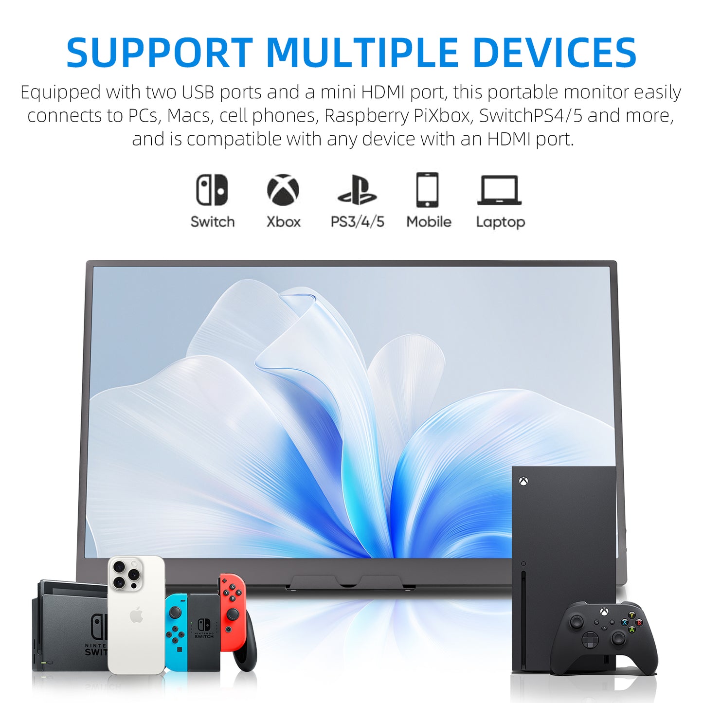 FMC 15.6" Portable Monitor for Laptop Small Monitor 1080P USB-C, HDMI Portable Screen for Laptop, Compatible with Windows, MacBook, Phone, Switch, Xbox & PS5 Portable Gaming Monitor